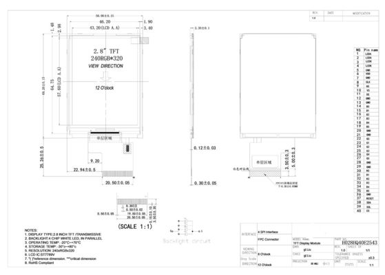 Experience Unparalleled Visuals With 2.8 Inch High Resolution Small LCD Display